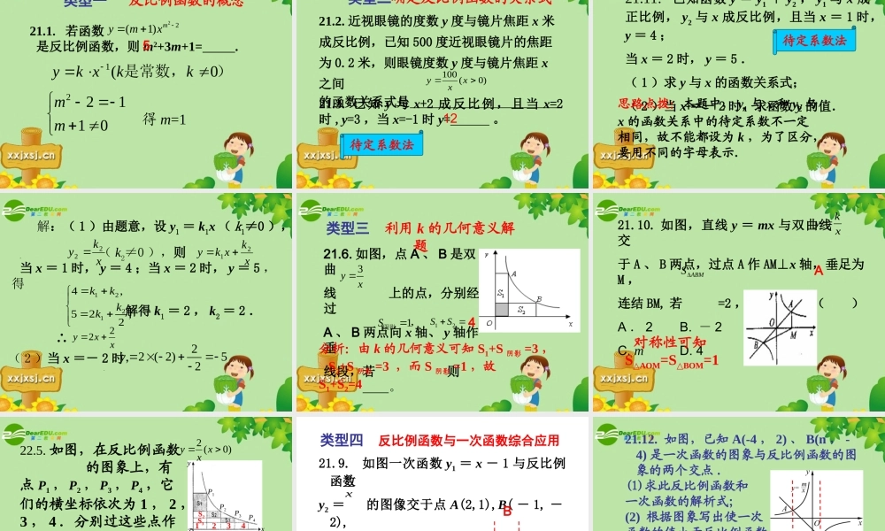 中考数学复习 (反比例函数)课件 苏教版 课件