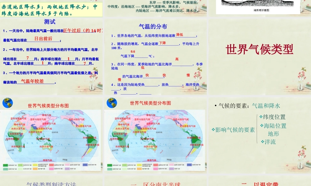 中学七年级地理上册 第4章 天气与气候复习课件 粤教版 课件