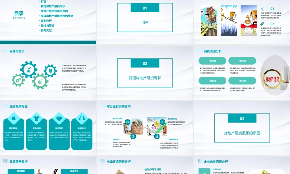 现阶段我国房地产融资的瓶颈及突破课件