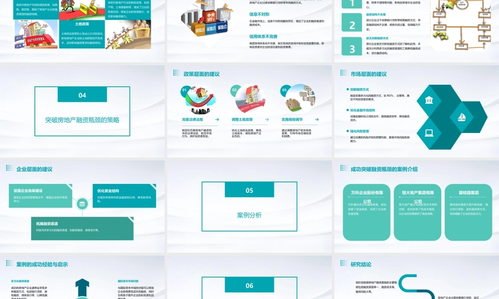 现阶段我国房地产融资的瓶颈及突破课件