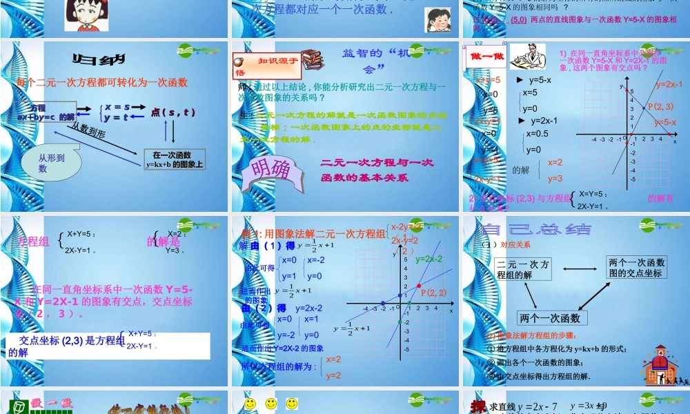 八年级数学上册 7.6(二元一次方程与一次函数)(1)课件 北师大版 课件