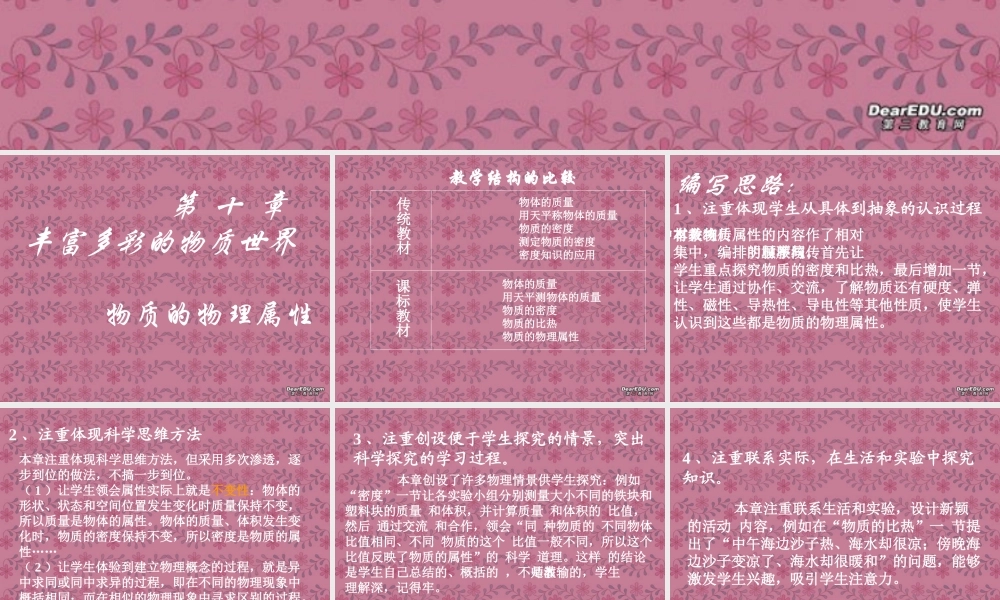 初三物理丰富多彩的物质世界 人教版 课件