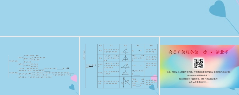 中考数学复习 第17课时 三角形及其性质 1 考点清单归纳(基础知识梳理)课件