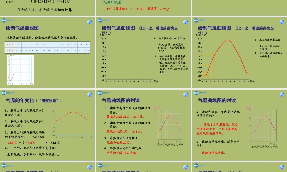 中学七年级地理上册 3.2 气温的变化与分布教学课件(新版)新人教版 课件