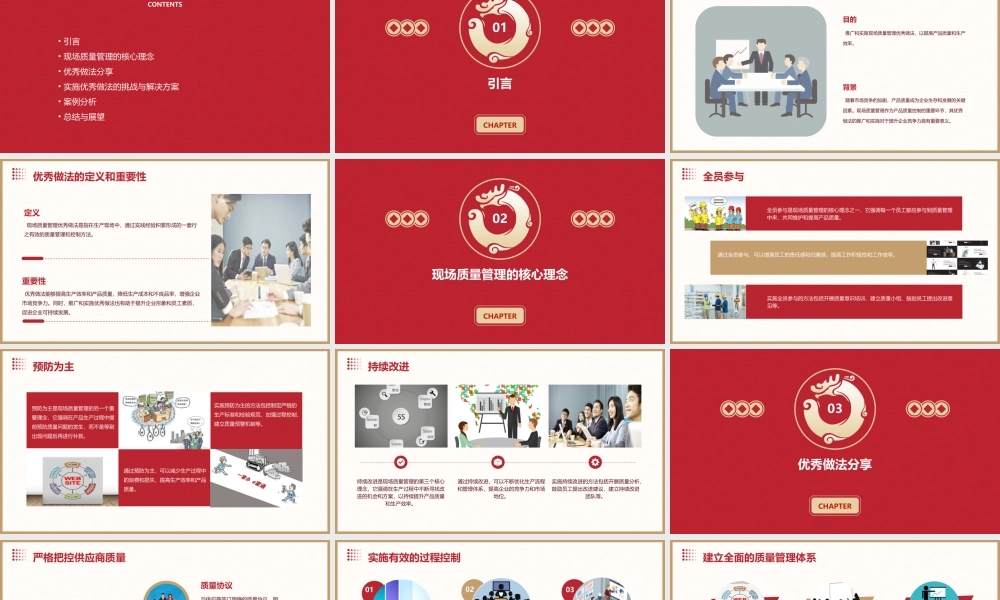 现场质量管理优秀做法(供方推进用)课件