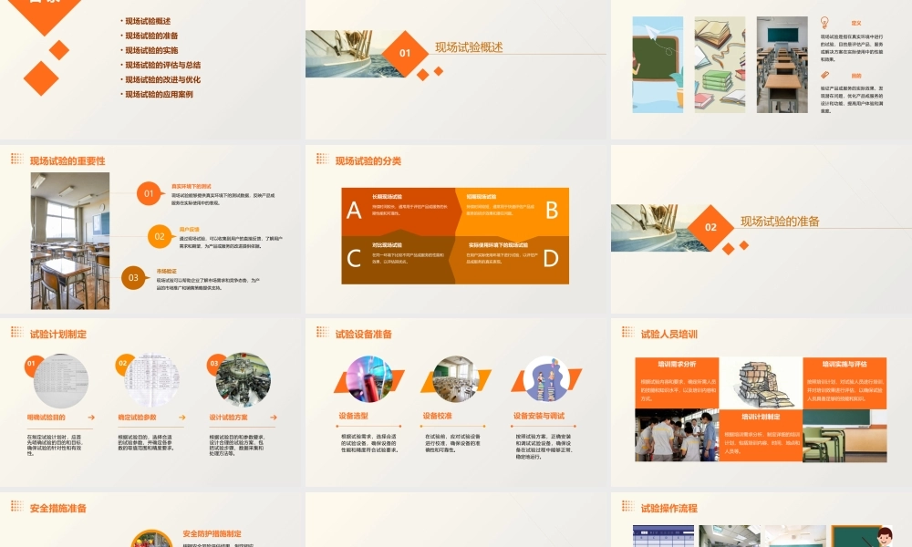 现场试验基本知识课件