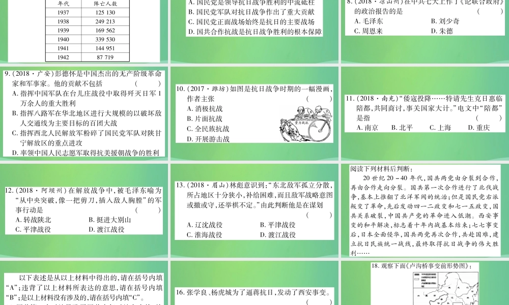 中考历史复习 第一篇 教材系统复习 2 中国近代史 第四学习主题 中华民族的抗日战争、人民解放战争的胜利习题课件
