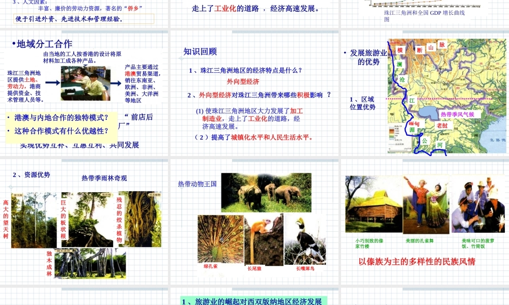 八年级地理下：第七章 认识省内区域复习课课件人教新课标版 课件