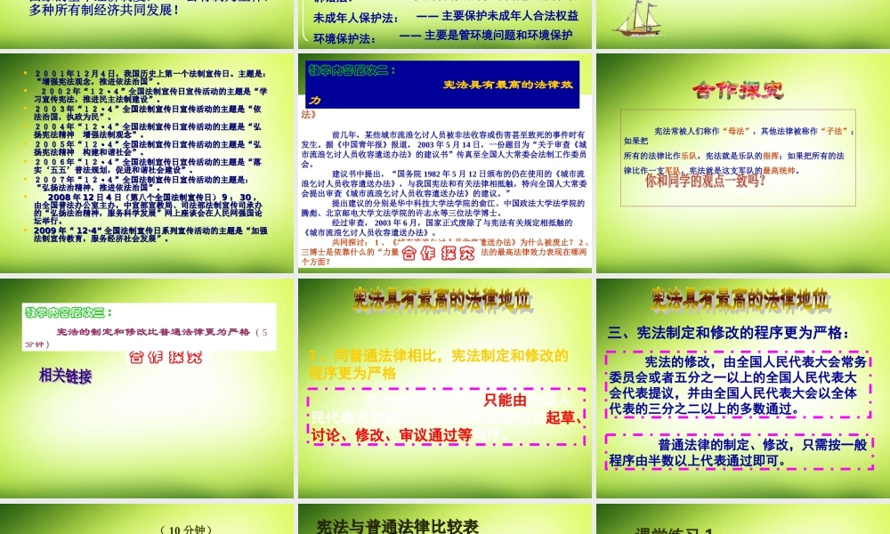 八年级政治(宪法是国家的根本大法)课件 人教新课标版 课件