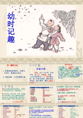 七年级语文第六课幼时记趣课件苏教版 课件