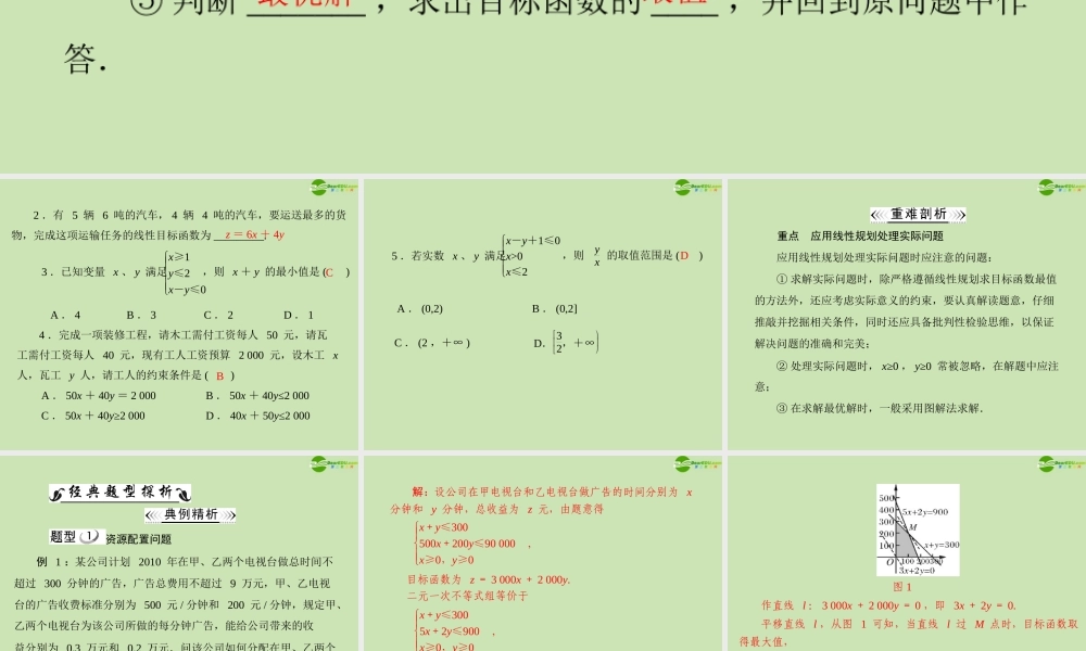 数学 第三章 3.3 3.3.4 简单线性规划问题的实际应用配套课件 新人教A版必修5 课件