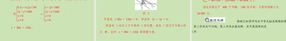 数学 第三章 3.3 3.3.4 简单线性规划问题的实际应用配套课件 新人教A版必修5 课件