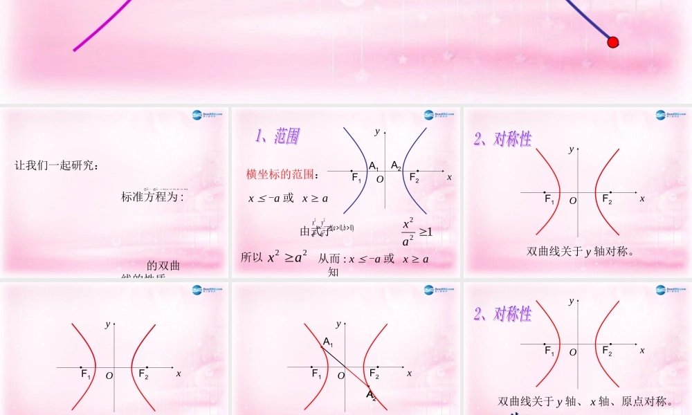 数学 2.2.2 双曲线的简单几何性质课件 新人教A版选修1-1 课件