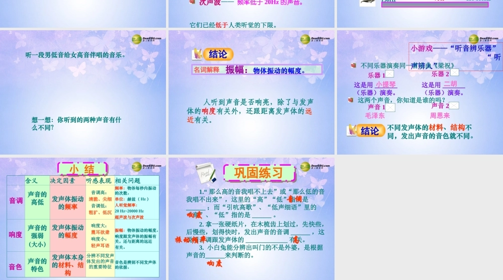 八年级物理上册 2.1 声音的特性课件 新人教版 课件