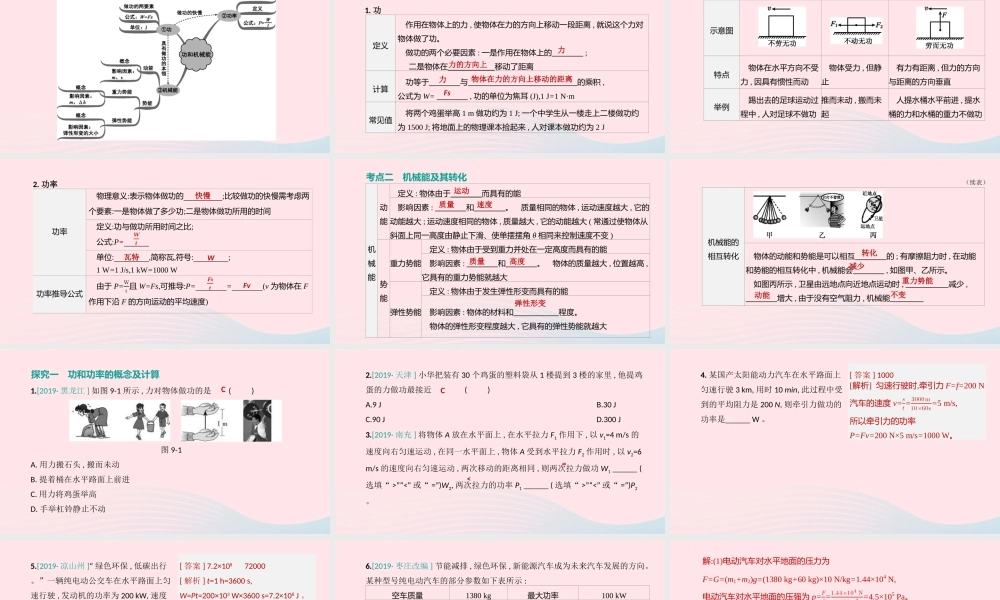 山西省中考物理(功和机械能)专题复习课件