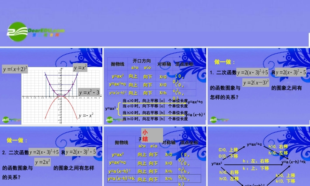 九年级数学上册 二次函数的图象(3)课件 北京课改版 课件
