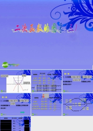 九年级数学上册 二次函数的图象(3)课件 北京课改版 课件