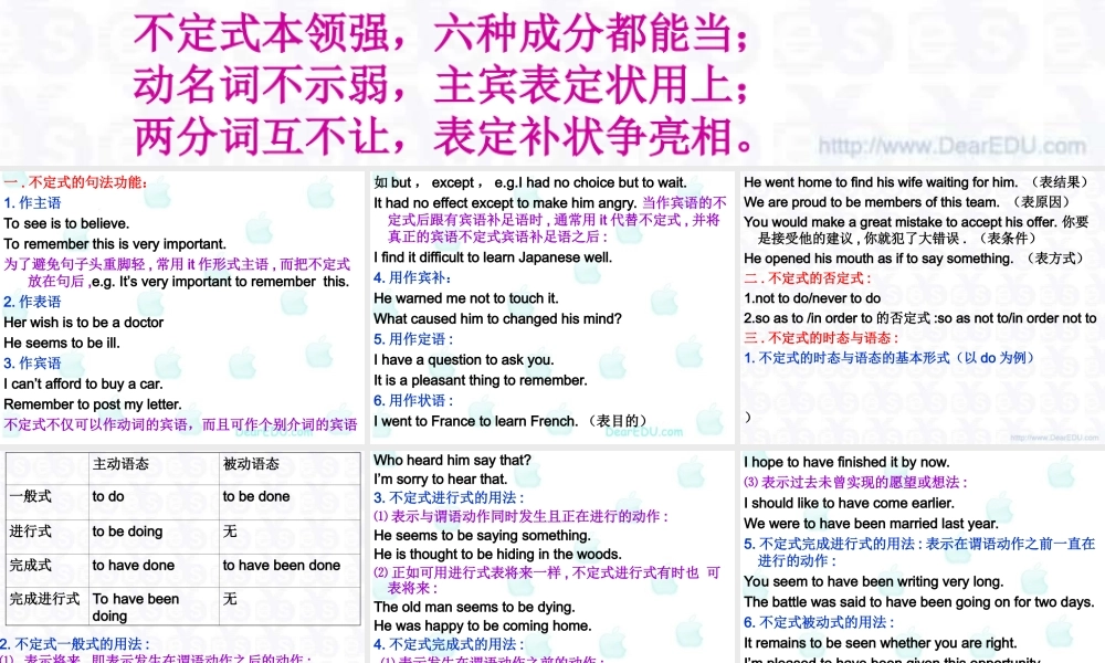 新课标 高考英语专题复习 非谓语动词附录 试题