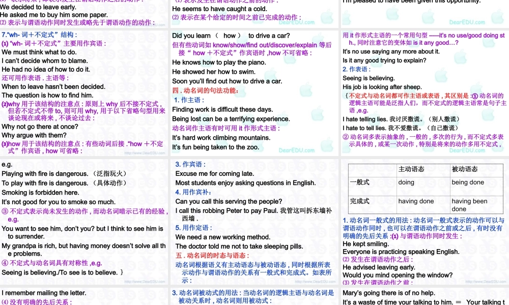 新课标 高考英语专题复习 非谓语动词附录 试题