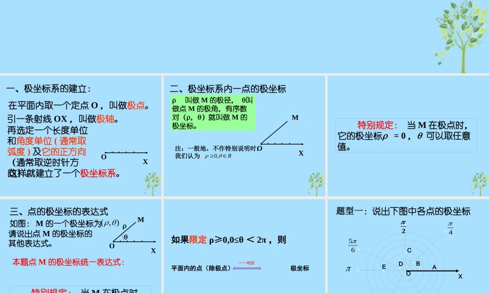 山西省忻州市高考数学 专题 极坐标系2复习课件