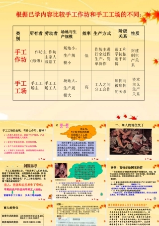 八年级历史与社会下册 第五单元 第一课(工商业的兴起)(第二课时)课件 人教新课标版 课件