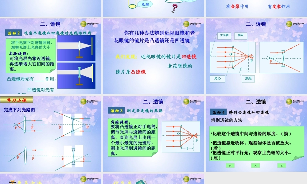 八年级物理上册 4.2 透镜课件 苏科版 课件