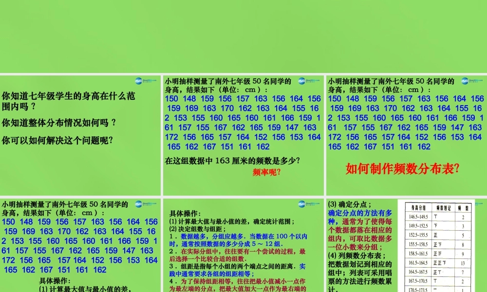 八年级数学下册( 数据的频数分布)课件4 (新版)沪科版 课件