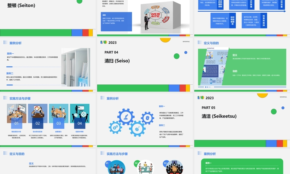 现场管理务实培训教材(6S管理)课件