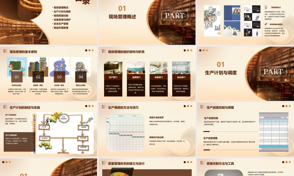 现场管理之道一(精简版)课件