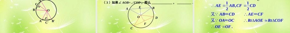 九年级数学上册(2413 弧、弦、圆心角)课件1 (新版)新人教版 课件