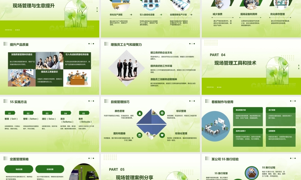 现场管理推动生意课件