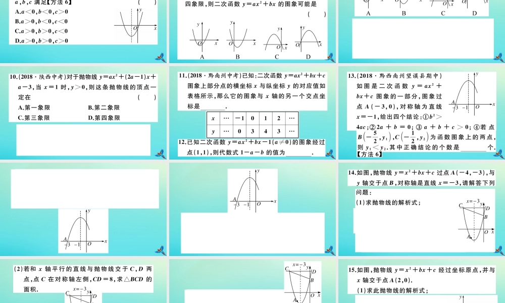 九年级数学上册 第22章 二次函数 2214 第1课时 二次函数yax2bxc的图象和性质作业课件 (新版)新人教版 课件