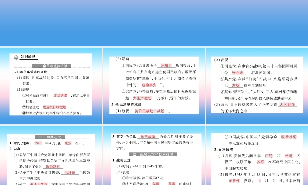 八年级历史上册 第六单元 中华民族的抗日战争 第22课 抗日战争的胜利作业课件 新人教版 课件