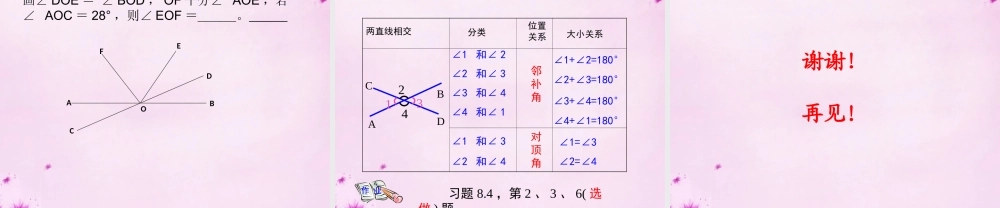 七年级数学下册 8.4对顶角课件 (新版)青岛版 课件