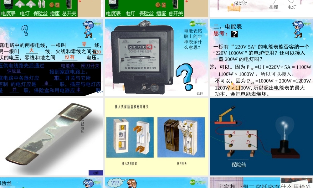 九年级物理下册 181家庭电路课件 沪粤版 课件