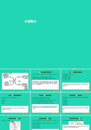 八年级地理上册 第四章 中国的主要产业本章整合课件 (新版)湘教版 课件