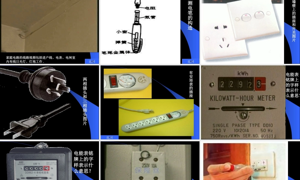 家庭电路 初三物理总复习课件一[整理两套]