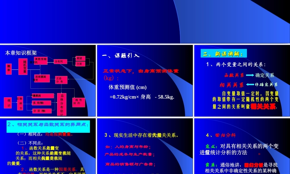 教材~线性回归 河北省定州市高三数学第一册资料课件 人教版 河北省定州市高三数学第一册资料课件 人教版