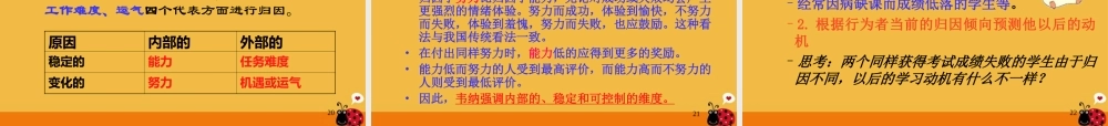 初中语文 骨干教师培训心理效应与教学心理学习课件
