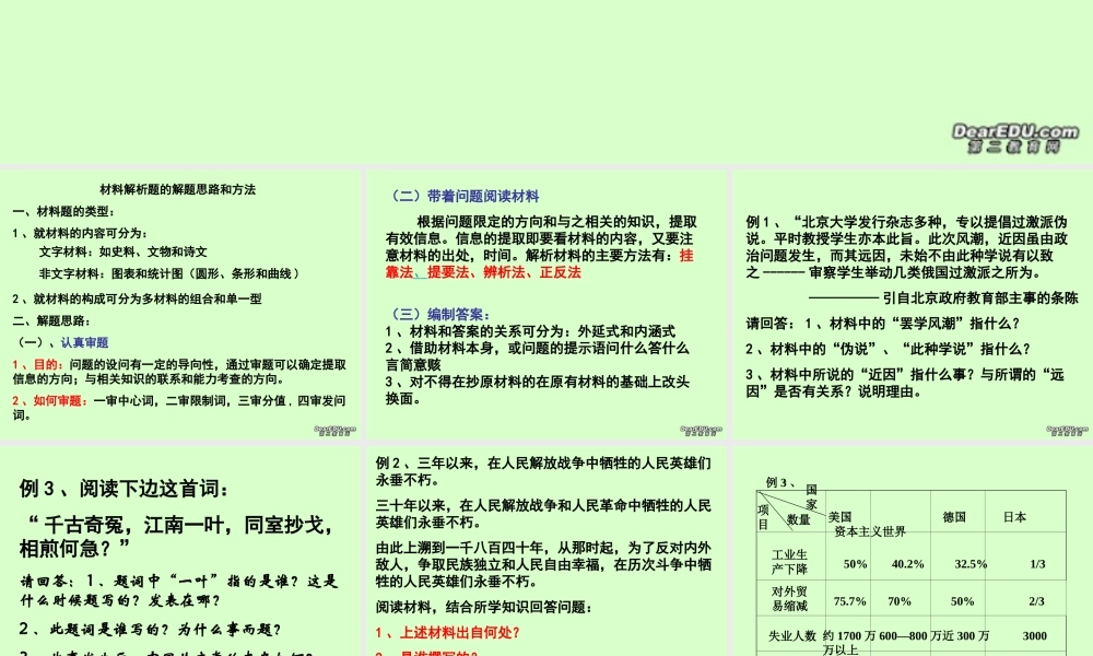 初三历史总复习材料题的解题思路和方法课件 新课标 人教版 课件