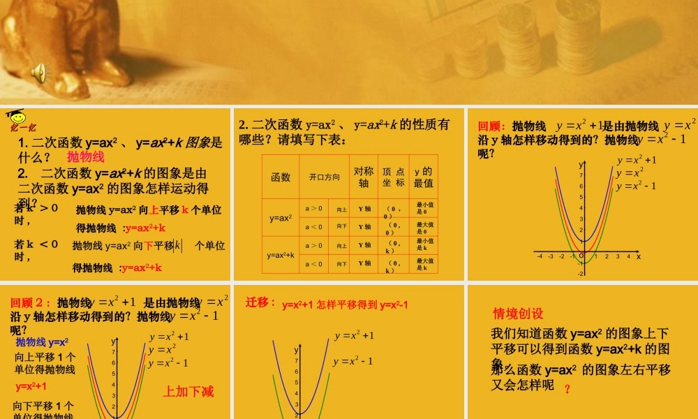 九年级数学下册62(二次函数的图象和性质)2课件 苏科版 课件