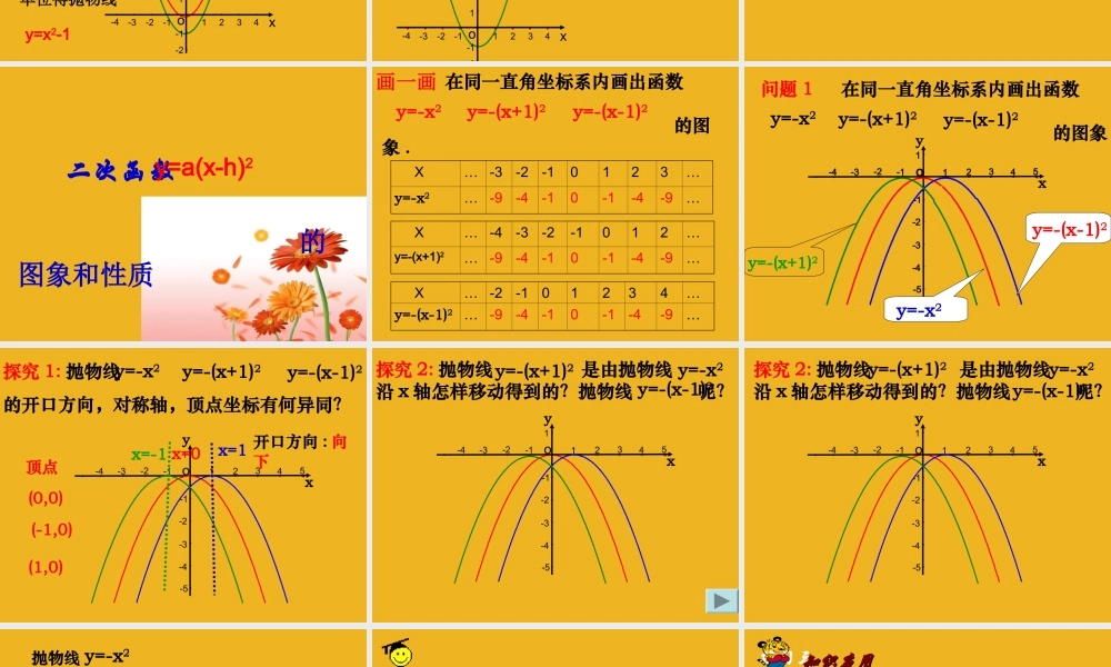 九年级数学下册62(二次函数的图象和性质)2课件 苏科版 课件
