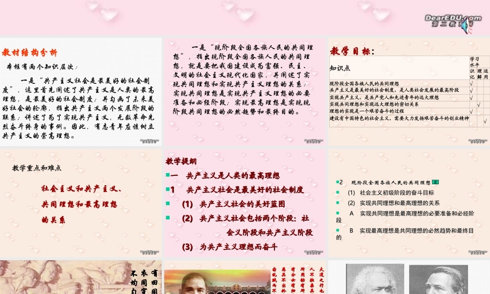 初三政治共产主义是人类最崇高的理想说课课件 人教版 课件
