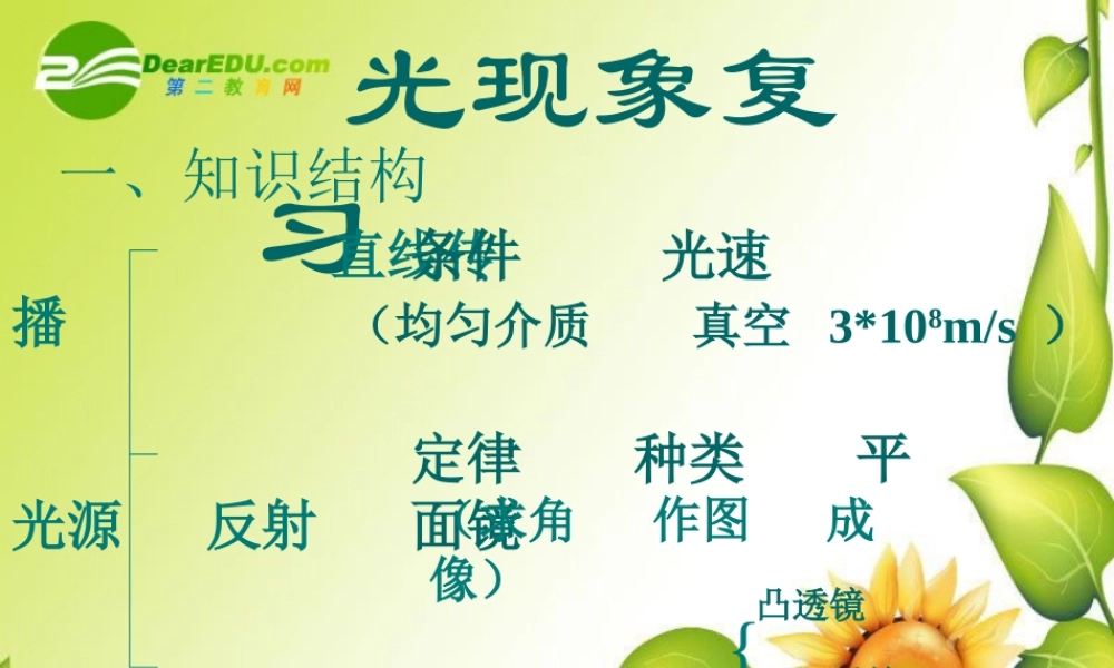 八年级物理上册：第五章光现象复习课件(北师大版) 课件