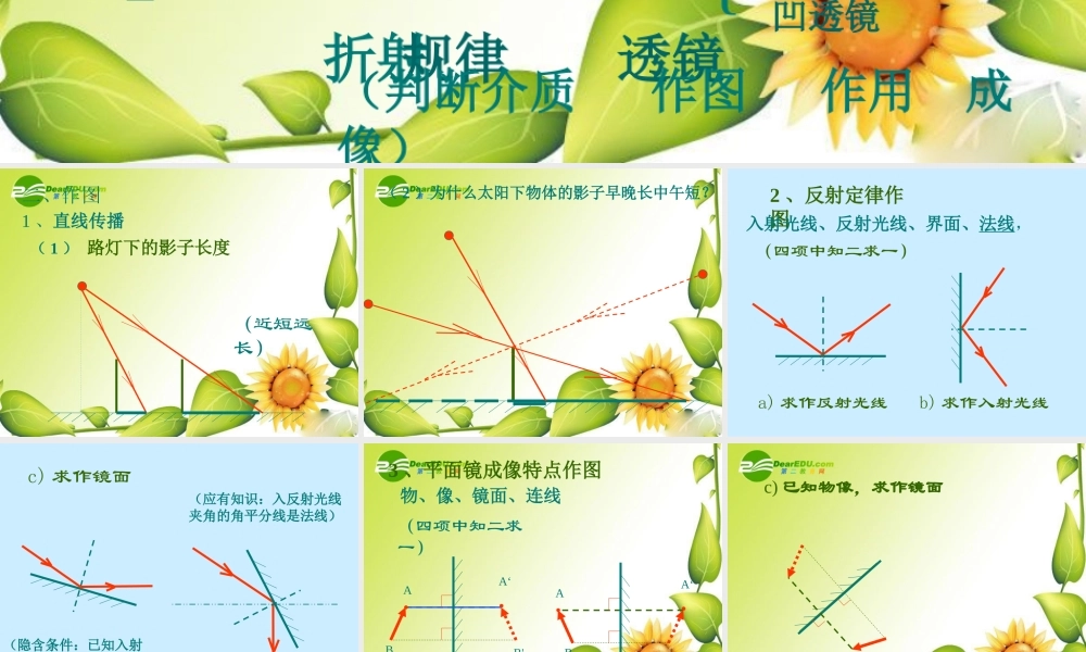 八年级物理上册：第五章光现象复习课件(北师大版) 课件