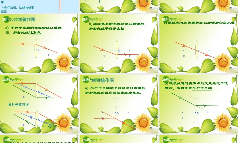 八年级物理上册：第五章光现象复习课件(北师大版) 课件