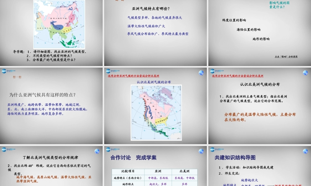 中学七年级地理下册 6.1 位置和范围课件2 新人教版 课件