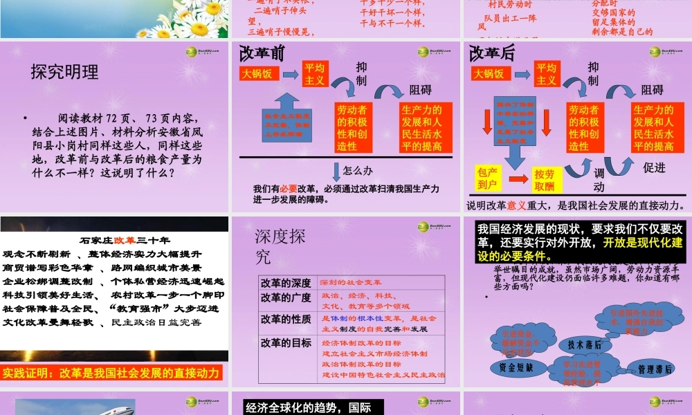 九年级政治全册 第三单元第六课第二框讲述春天的故事课件 鲁教版 课件