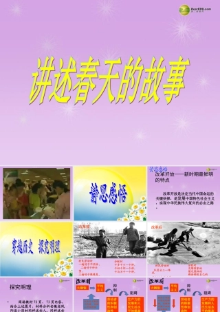 九年级政治全册 第三单元第六课第二框讲述春天的故事课件 鲁教版 课件