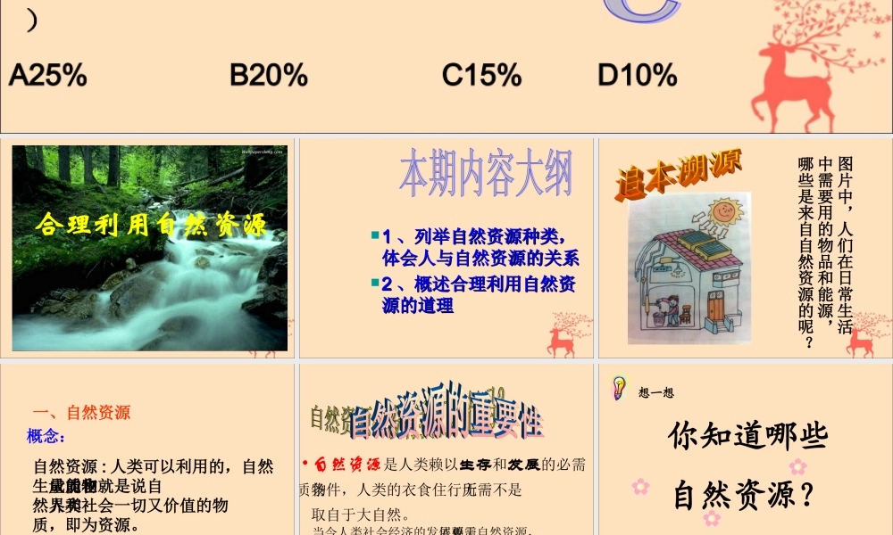 八年级生物下册 第七单元 生物与环境 第三章 人类与自然界的协调和发展 7.3.2 合理利用自然资源课件(新版)冀教版 课件